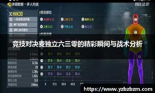 竞技对决麦独立六三零的精彩瞬间与战术分析